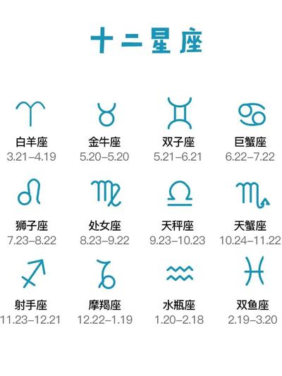 11月22星座|【十二星座日期/月份表】想要查星座生日是幾號？快。